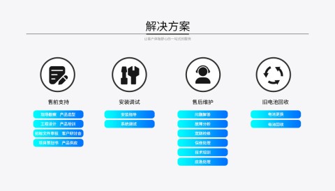 专业提供电力电源解决方案